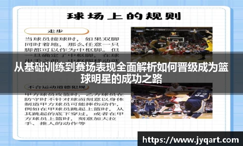 从基础训练到赛场表现全面解析如何晋级成为篮球明星的成功之路